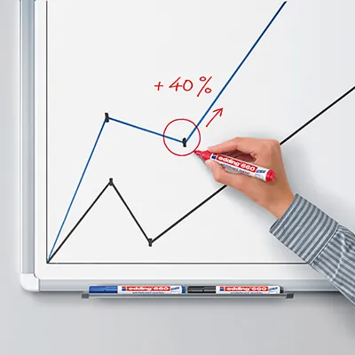 Marqueurs 660 Cap Off - Marqueurs-1