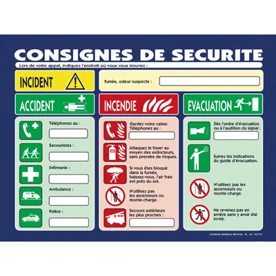 Consignes de sécurité - Registres obligatoires, Signalétique de sécurité