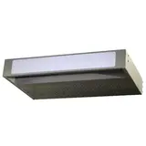 Bandeau d'en-tête droit + plexi