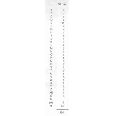 Lettres adhésifs - Lettres et chiffres adhésifs-1