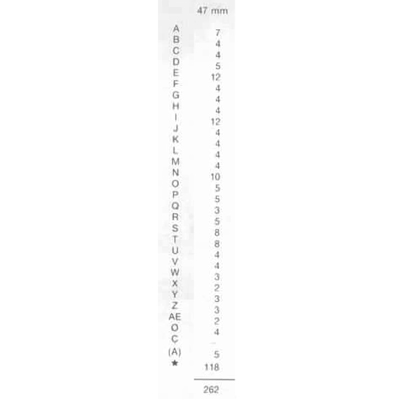 Lettres adhésifs - Lettres et chiffres adhésifs-1