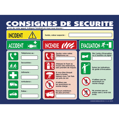 Consignes de sécurité - Registres obligatoires, Signalétique de sécurité