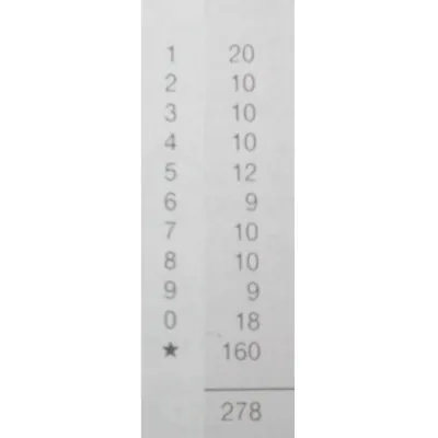 Chiffres adhésifs  - Lettres et chiffres adhésifs-2