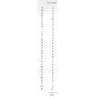 Lettres adhésives - Lettres et chiffres adhésifs-2