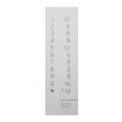 Chiffres adhésifs  - Lettres et chiffres adhésifs-2