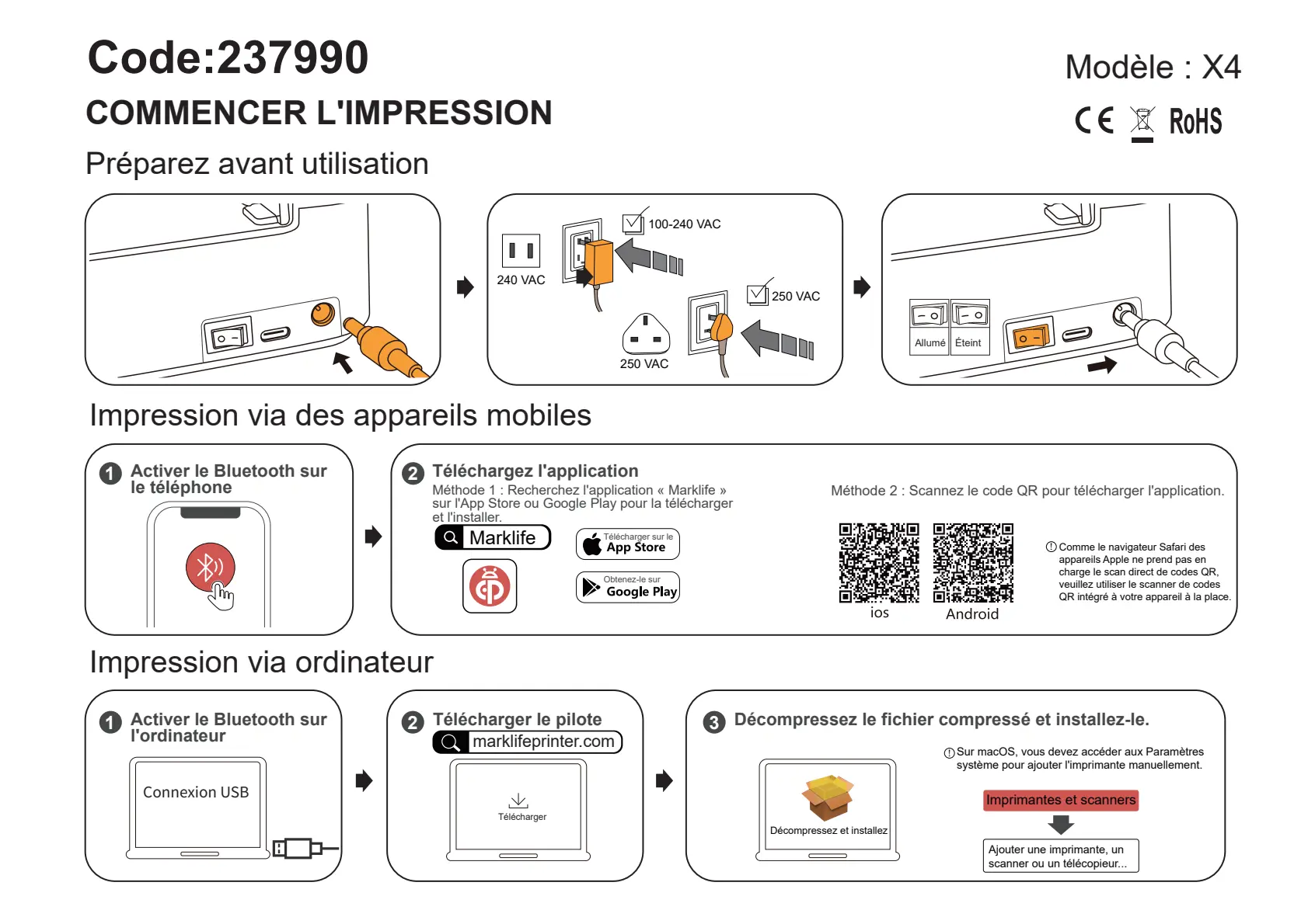 Mode d'emploi